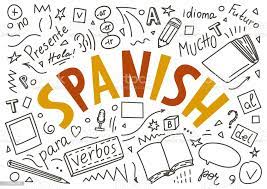 Conceptos Basicos del Lenguaje Corporal